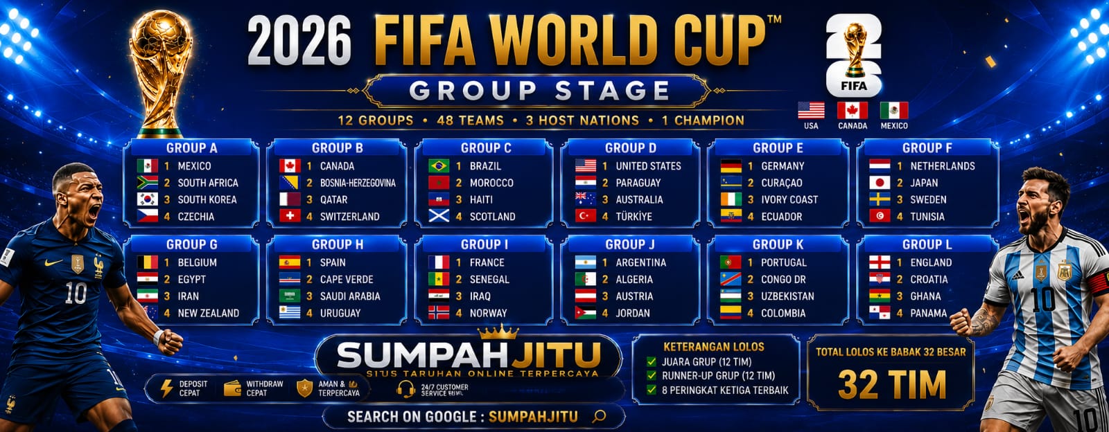FIFA 2026  SUMPAHJITU